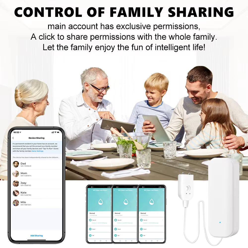 WIFI veelekke anddus