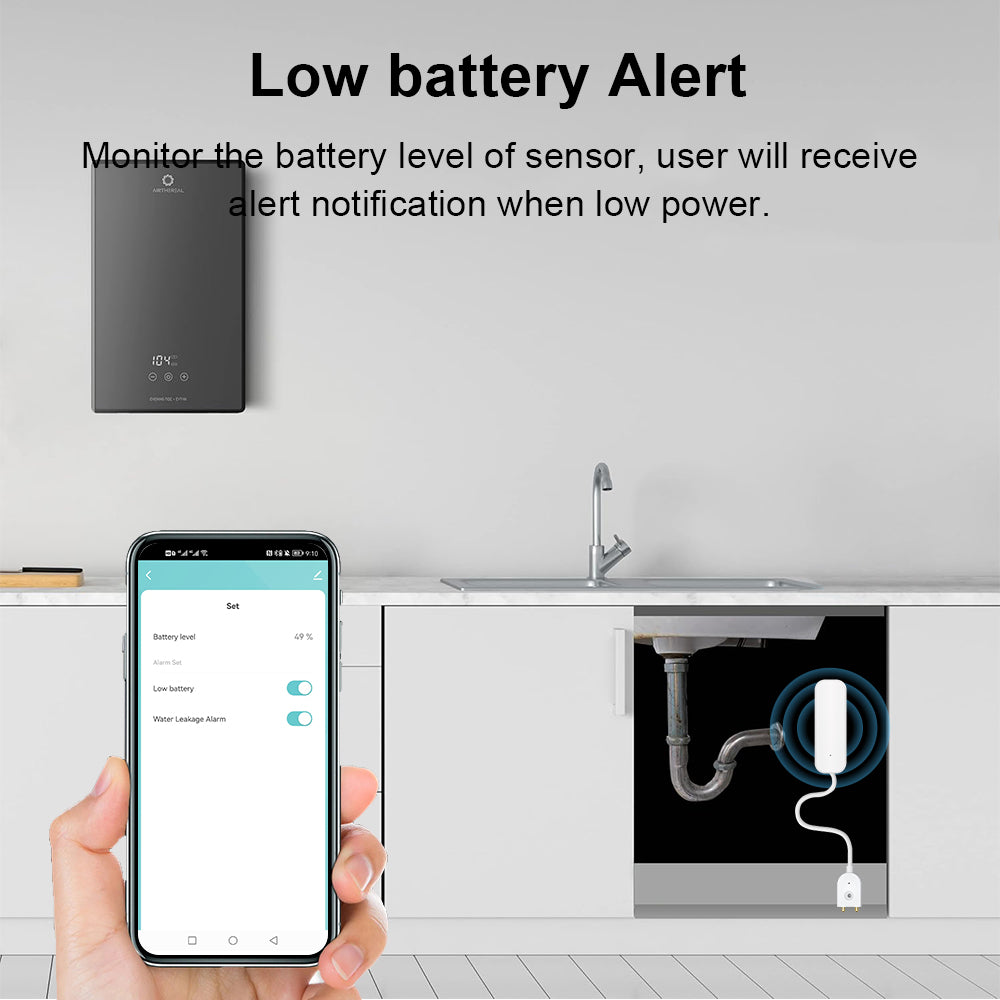 WIFI veelekke anddus